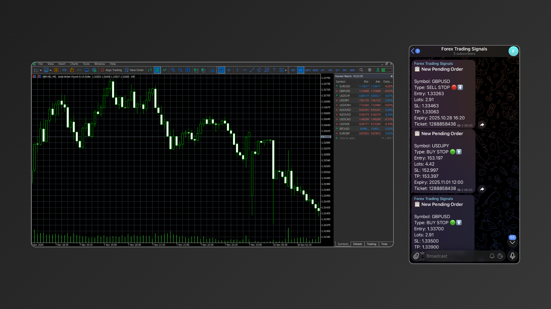 MetaTrader5 Trading Bot